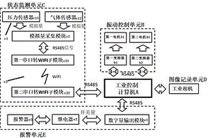 車載氣瓶抗振性能檢測裝置