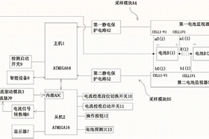 一種多串聯(lián)動(dòng)力電池組電性能檢測設(shè)備