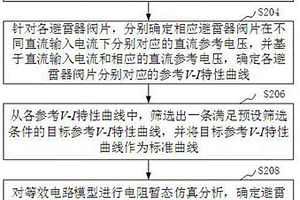 一種避雷器性能檢測(cè)方法、裝置、計(jì)算機(jī)設(shè)備和存儲(chǔ)介質(zhì)