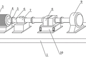 一種減速機(jī)性能檢測平臺