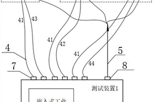 線圈性能檢測(cè)裝置