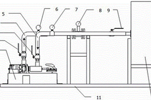 一種水泵快速性能檢測儀