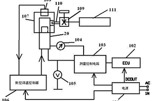 氧傳感器性能檢測裝置