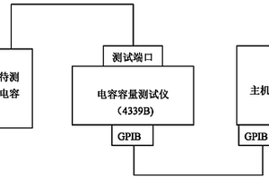 電容性能檢測(cè)系統(tǒng)