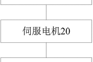 一種電機(jī)運(yùn)轉(zhuǎn)性能檢測系統(tǒng)