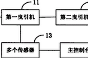 一種電梯制動系統(tǒng)的參數(shù)和性能檢測試驗臺