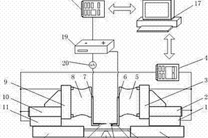 長度可控碳納米管電極制備與導電性能檢測方法及裝置