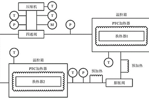 一種通用式熱泵空調(diào)系統(tǒng)性能檢測裝置及其檢測方法