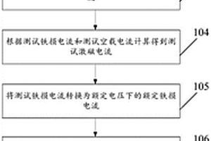 智能環(huán)形鐵芯成品性能檢測(cè)方法及設(shè)備