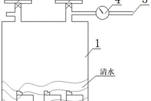 一種電磁鐵線圈防水性能檢測(cè)裝置及檢測(cè)方法