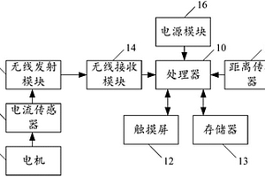 一種自動(dòng)扶梯制動(dòng)性能檢測裝置