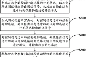 觸控顯示模組及觸控顯示模組的電性能檢測(cè)裝置、方法