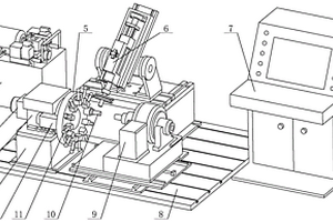模擬典型工況加載的動(dòng)力刀架性能檢測和監(jiān)測裝置及方法