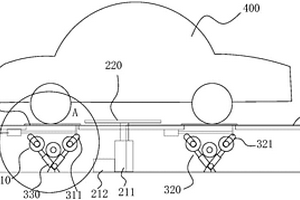 一種無人駕駛車制動性能檢測平臺以及檢測方法