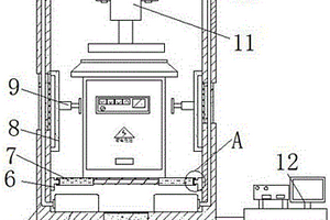 備電柜力學性能檢測裝置