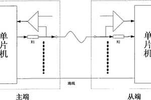 一種對(duì)多芯電纜連通性能檢測(cè)的系統(tǒng)及其方法