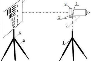 一種可見(jiàn)光微光夜視儀器外場(chǎng)光學(xué)性能檢測(cè)裝置