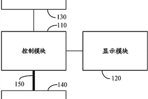 藍(lán)牙開鎖性能檢測(cè)系統(tǒng)、方法以及裝置