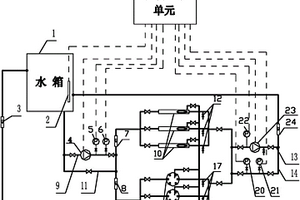 一種多功能膜性能檢測(cè)裝置