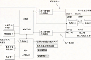 一種多串聯(lián)動(dòng)力電池組電性能檢測(cè)方法