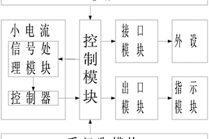 小電流接地選線設(shè)備性能檢測(cè)裝置