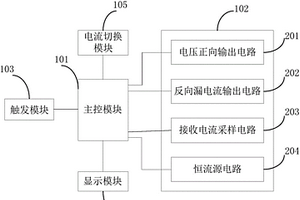 一種光耦電氣性能檢測(cè)裝置