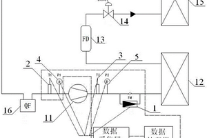 便攜式空調(diào)設(shè)備性能檢測(cè)裝置