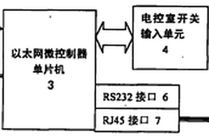 一種用于柴油車低溫預(yù)熱供油裝置的溫控性能檢測(cè)臺(tái)