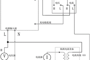 一種用于充電樁計(jì)量性能檢測(cè)的虛擬負(fù)荷試驗(yàn)裝置