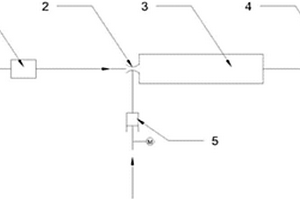 微量粉塵發(fā)生裝置及粉塵測(cè)量?jī)x器性能檢測(cè)裝置