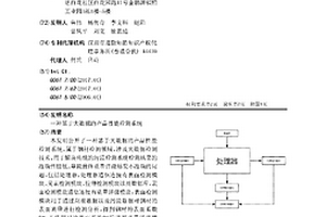 一種基于大數(shù)據(jù)的產(chǎn)品性能檢測系統(tǒng)