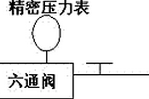 一種堵水調(diào)剖用凝膠性能檢測(cè)方法