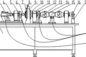 一種適用于多型號(hào)精密減速器集成性能檢測(cè)的測(cè)試裝置