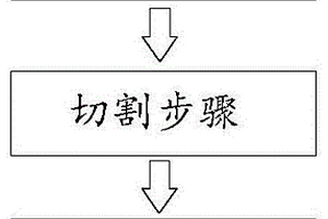 一種表面性能檢測(cè)試樣的制作方法