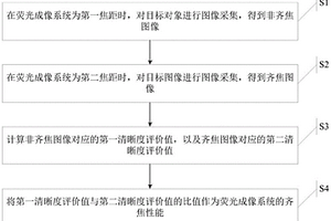 一種熒光成像系統(tǒng)的齊焦性能檢測方法、系統(tǒng)及電子設(shè)備