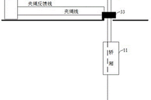 一種電梯抱閘性能檢測方法和系統(tǒng)