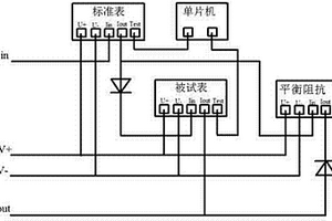 電能表直流與偶次諧波狀態(tài)下性能檢測裝置