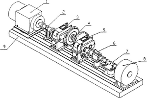 一種高速齒輪箱性能檢測試驗(yàn)臺