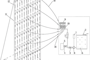 用于幕墻水密性能檢測(cè)的外噴淋系統(tǒng)