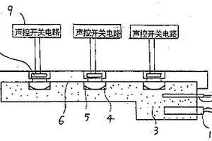 雙金屬片溫度性能檢測(cè)裝置