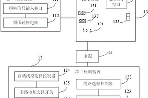 用于對(duì)電池巡檢儀進(jìn)行性能檢測(cè)的裝置