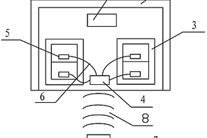 一種用于性能檢測(cè)的溫度補(bǔ)償方法