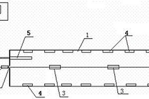 碳纖維復(fù)合材料電纜芯應(yīng)力高溫及熱循環(huán)長期性能檢測溫控裝置