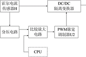 一種用于航空蓄電池性能檢測(cè)的恒流放電裝置