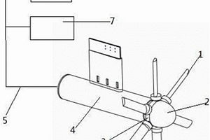 一種潮流能葉片發(fā)電性能檢測(cè)裝置