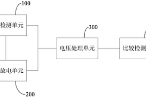 一種電池模組電池串并聯(lián)電氣性能檢測方法及裝置