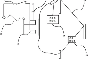 一種防止升流器過熱燒壞的修補連接頭性能檢測系統(tǒng)