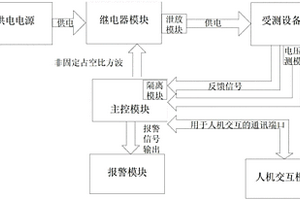 一種設備電源性能檢測裝置與檢測方法