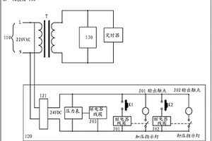 一種電動工具的電氣性能檢測設備