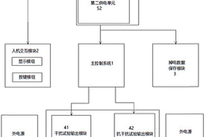 一種電動后視鏡性能檢測輔助裝置